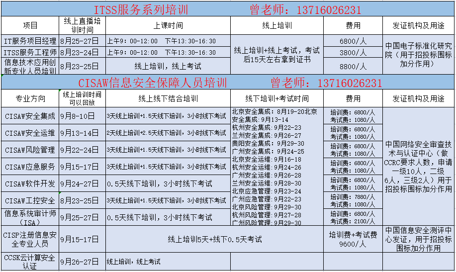 CCRC認(rèn)證 軟件安全開發(fā)服務(wù)資質(zhì)認(rèn)證簡(jiǎn)介